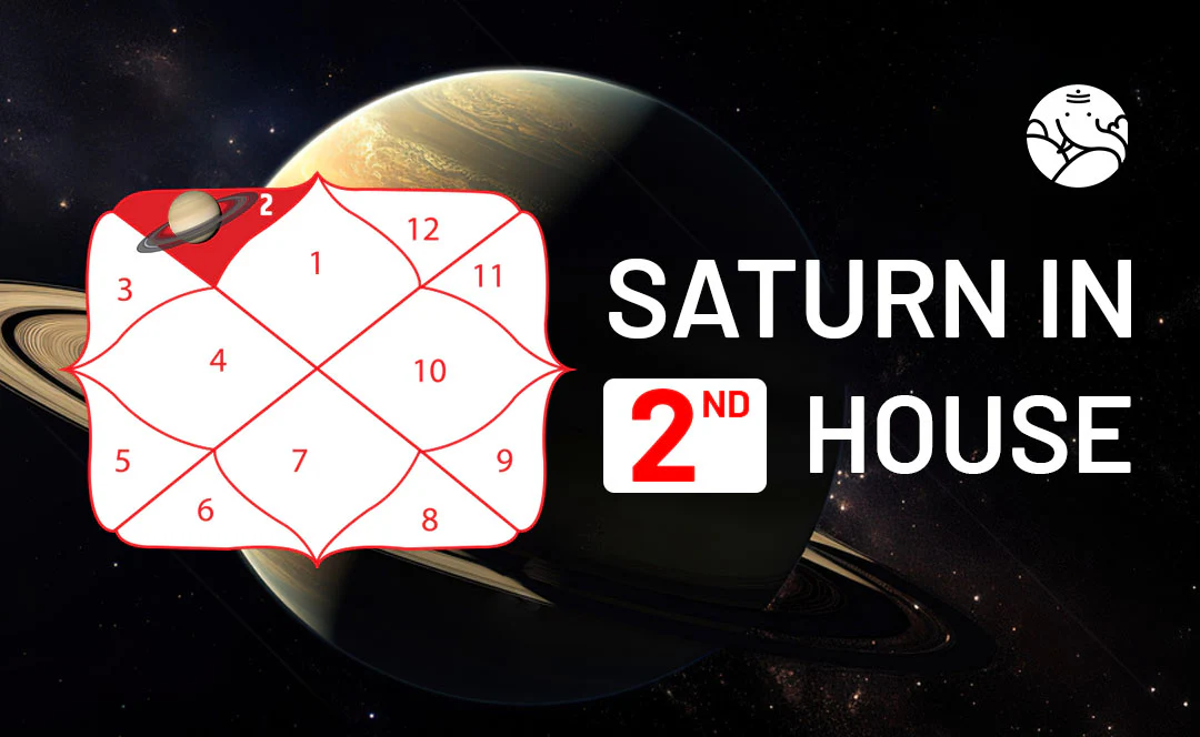 Saturn in Second House Celebs