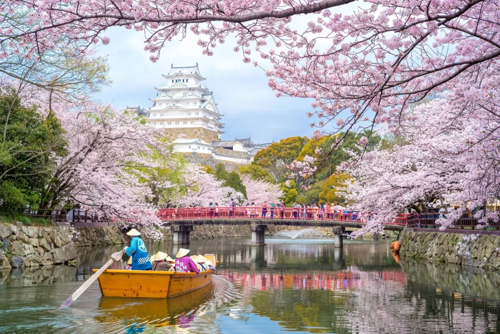 Places to Travel to