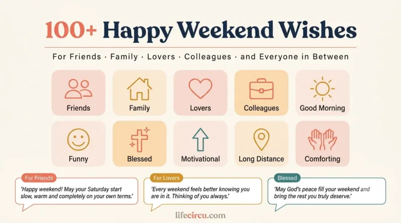 happy weekend wishes